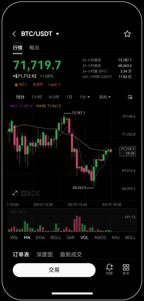 易欧交易所官网电脑版宣传图